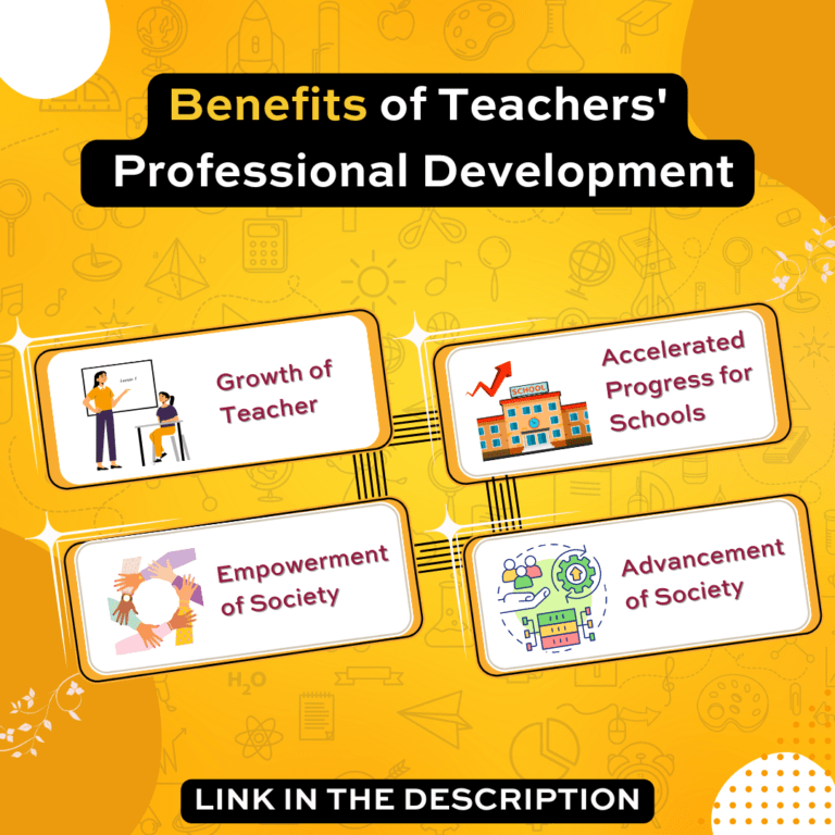 Benefits of Teacher training